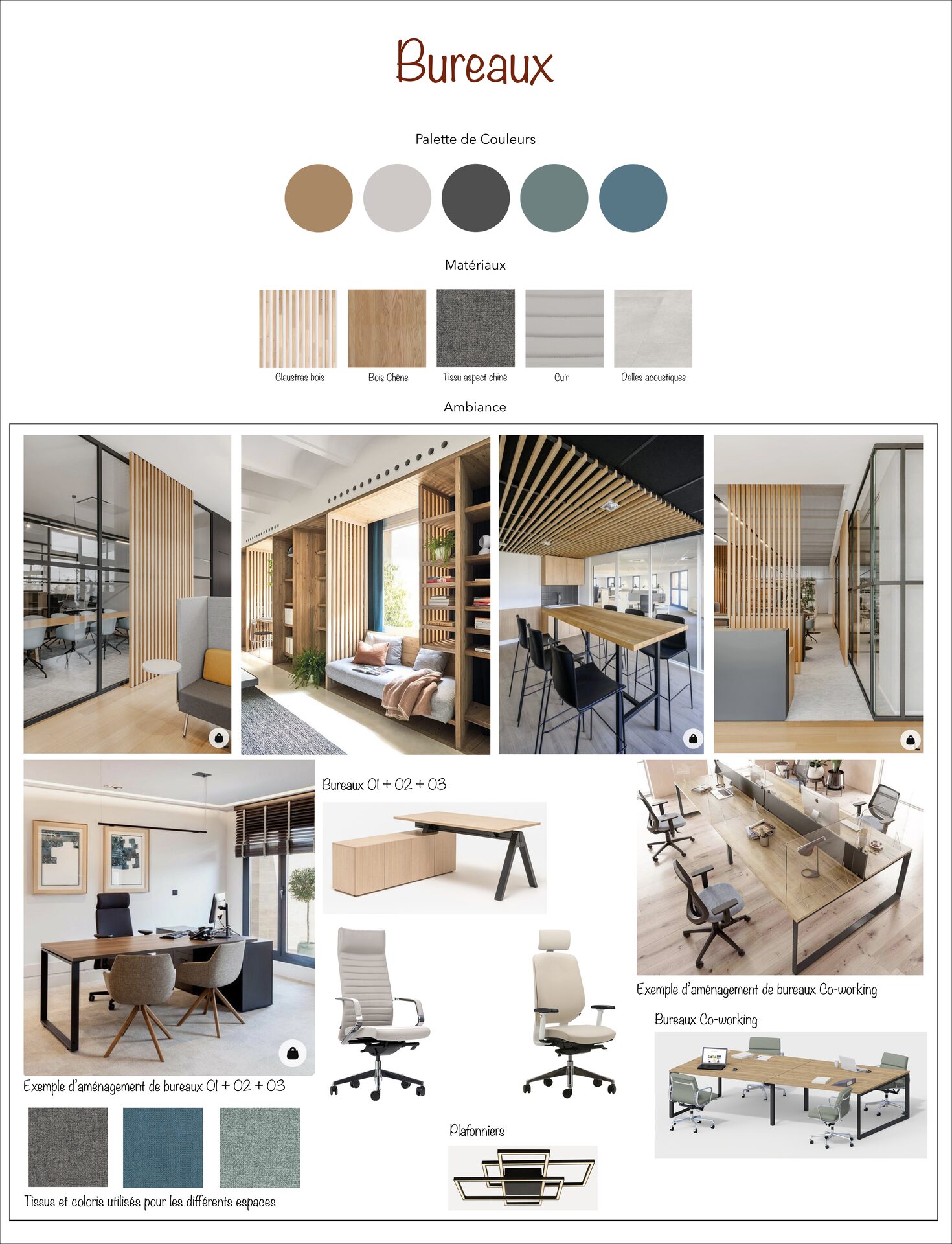 PlancheTendancePRO architecture interieure