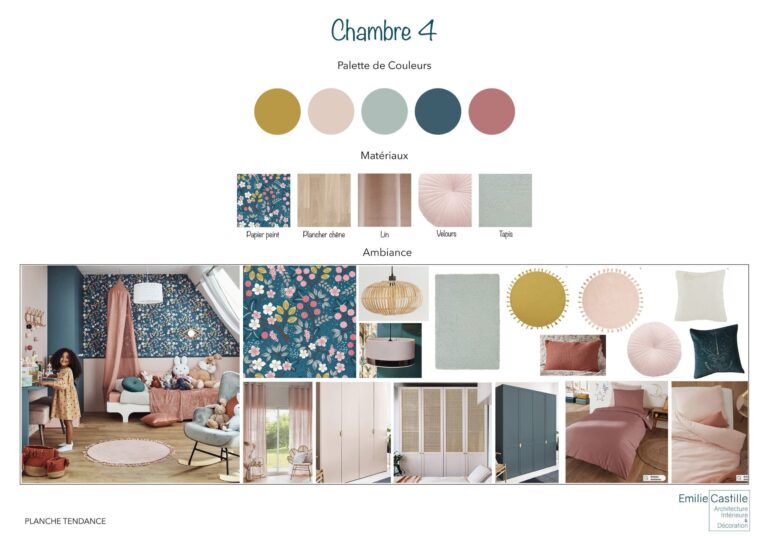 planche tendance chambre enfant emilie castille